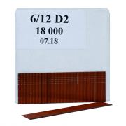 Шпилька 6/12 D2, 12 мм, 18000шт Шпилька 6/12 D2, 12 мм, 18000шт