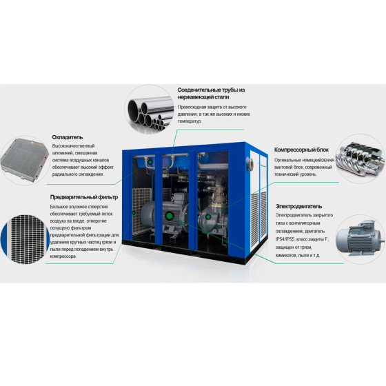 Винтовой компрессор DENAIR DVAL-110-3 низкого давления