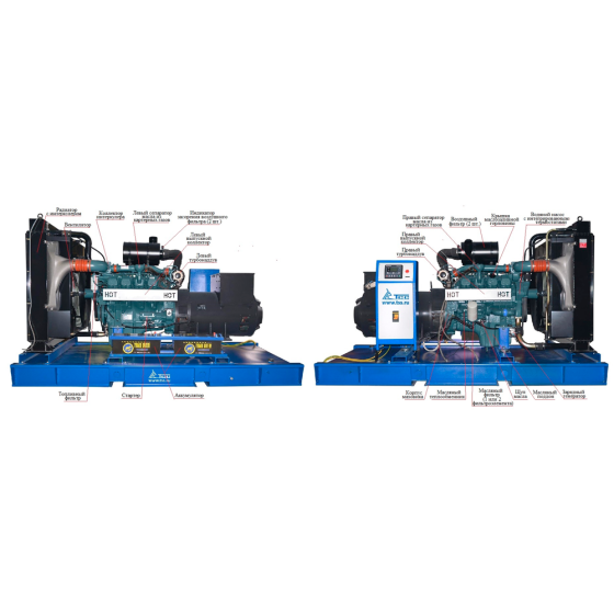 Дизельный генератор ТСС АД-320С-Т400-1РМ17 (Mecc Alte)